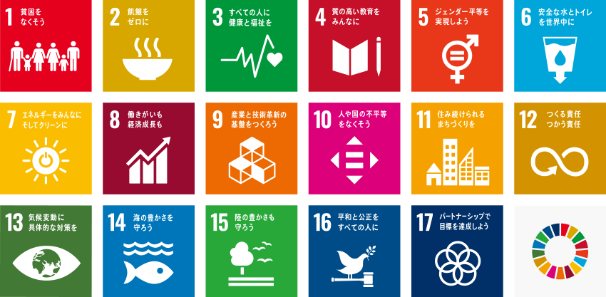 SDGs